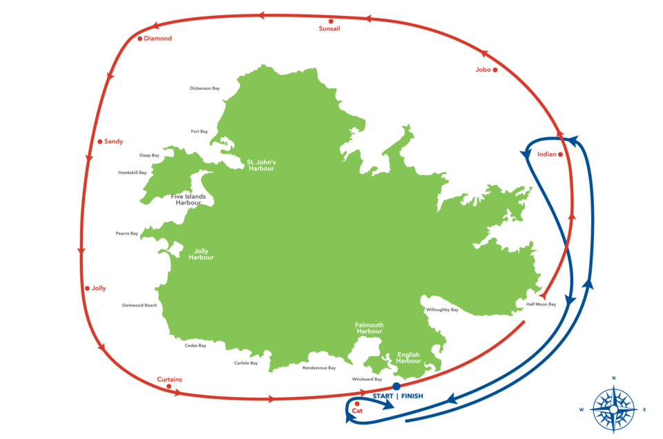 2025 Peters & May Round Antigua Race – NoR Available